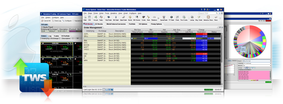 Interactive Broker Download Tws Mac